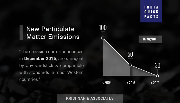 Krishnan & Associates-India-Quick-Facts-PM-Emissions (2).jpg