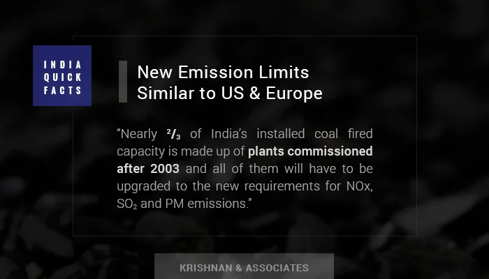 Krishnan & Associates-India-Quick-Facts-Percentage-of-Plants-Upgraded (2).jpg