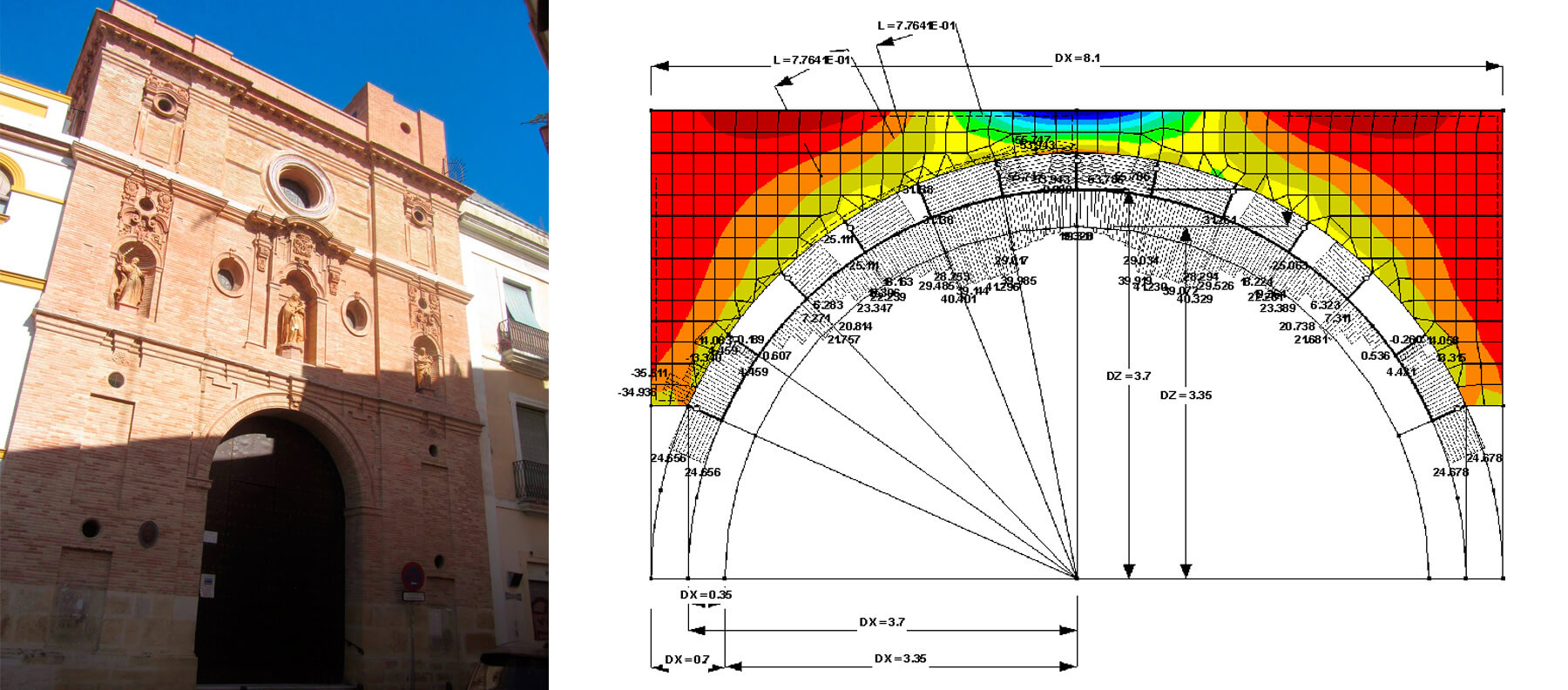 Rehabilitación Iglesia del Buen Suceso