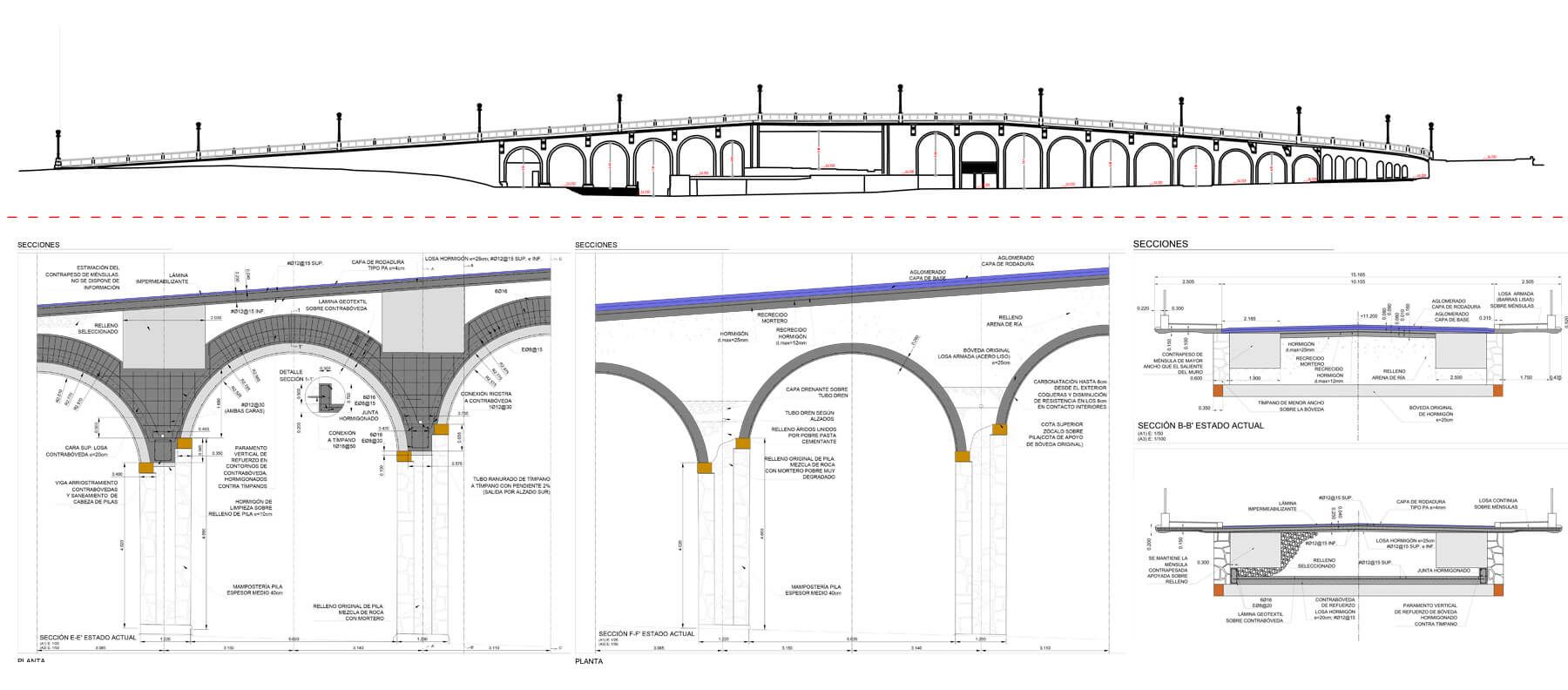 Iztueta Viaduct Rehabilitation