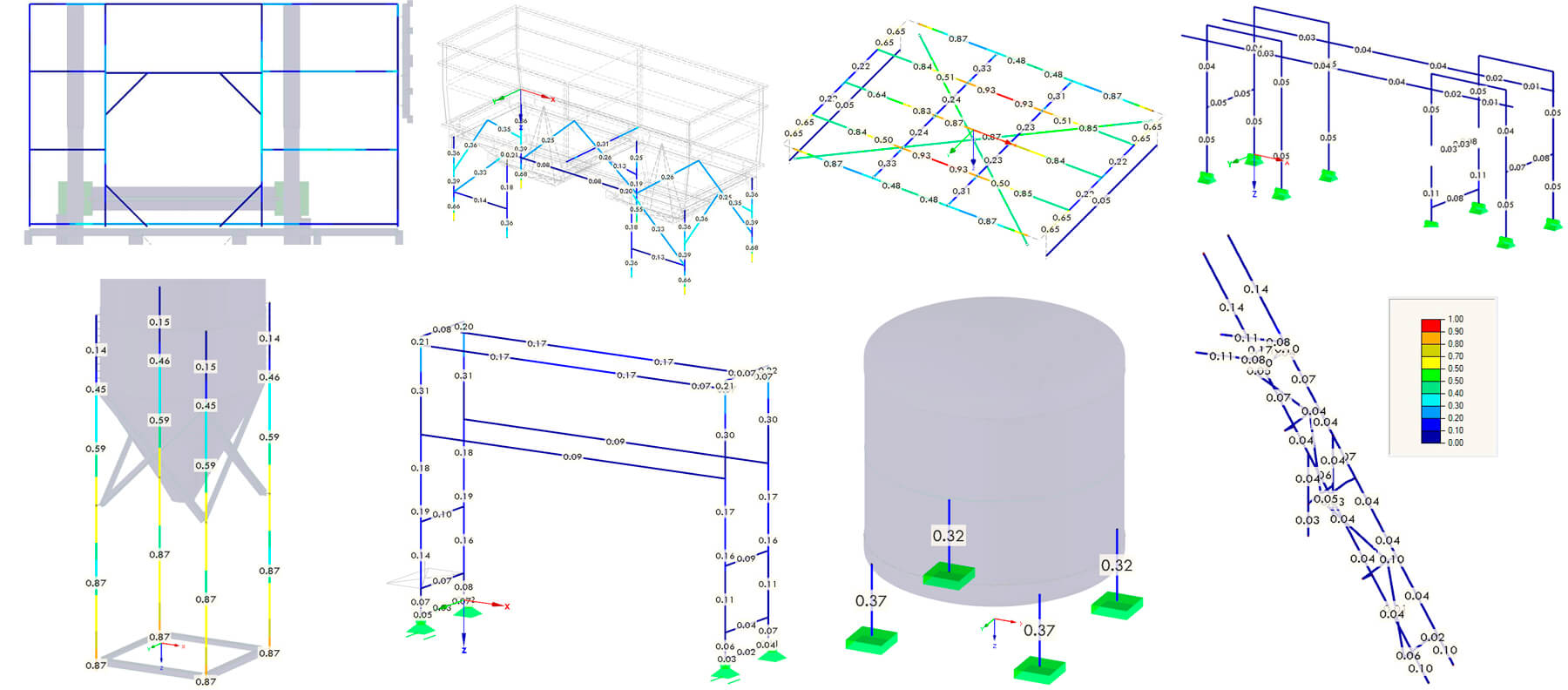 Supporting Structures for Oil Refinery