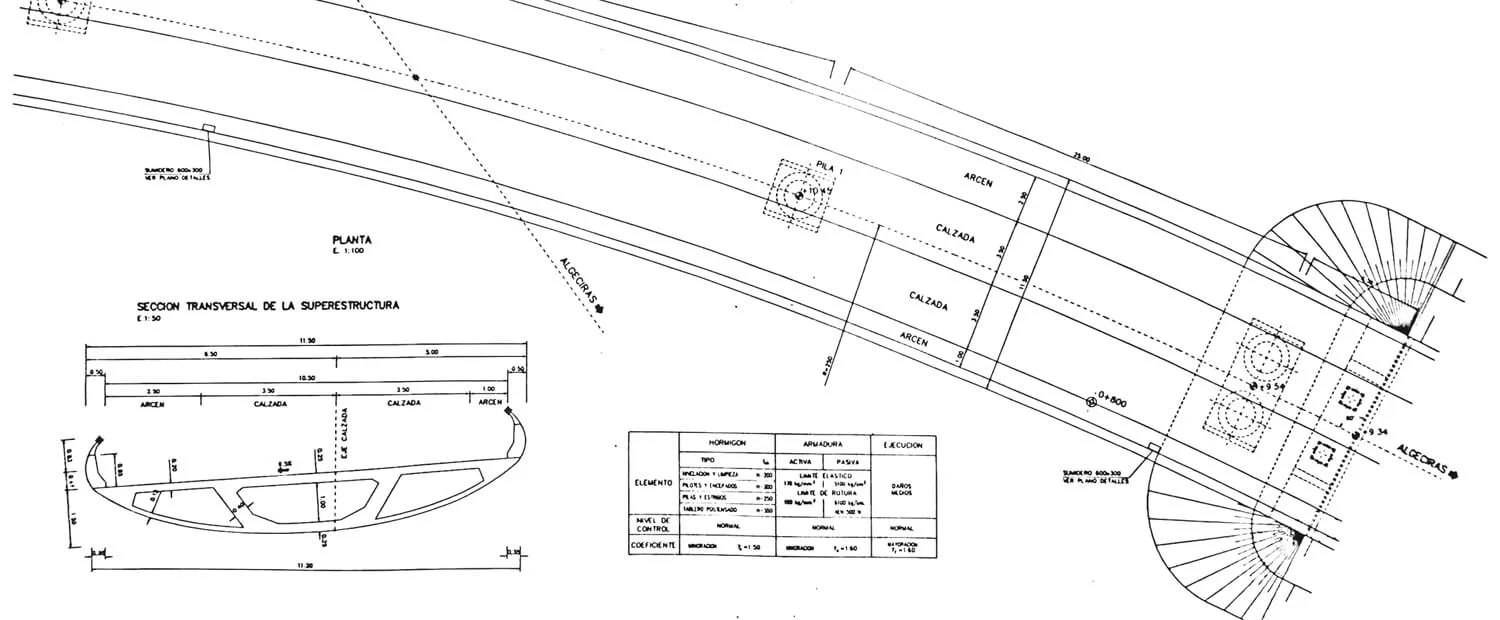 Enlace Autovía A-7/A-381