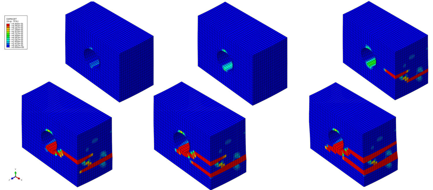 Modeling Post-tensioned Concrete