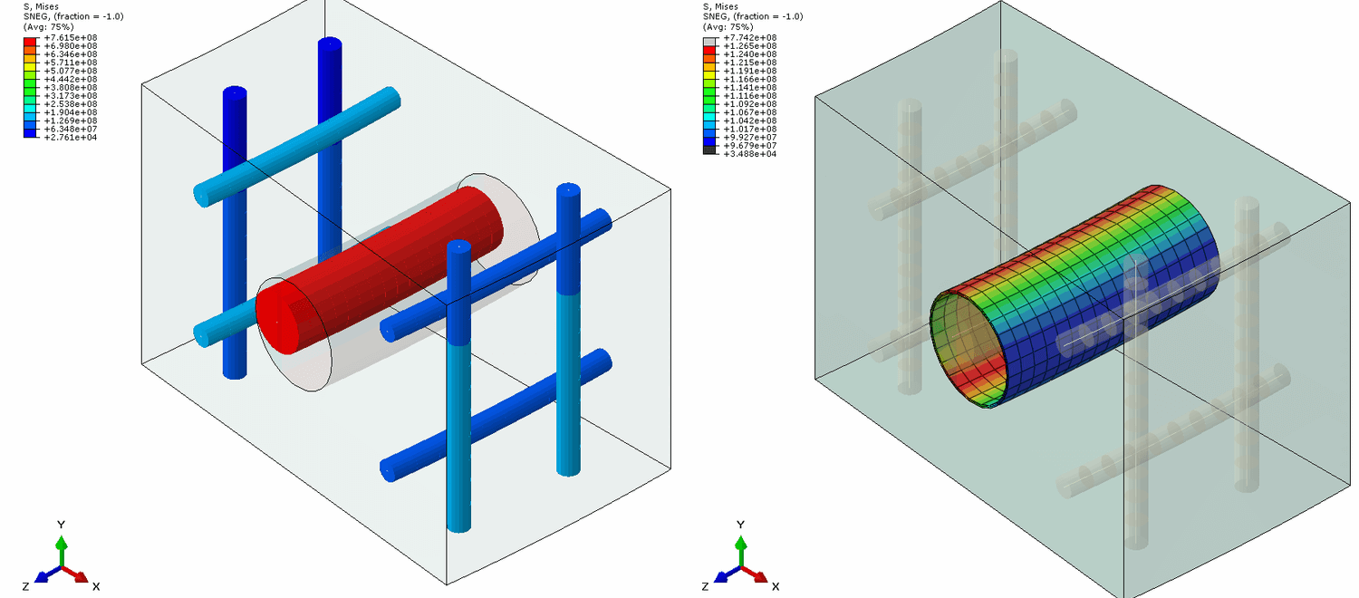Modeling Post-tensioned Concrete