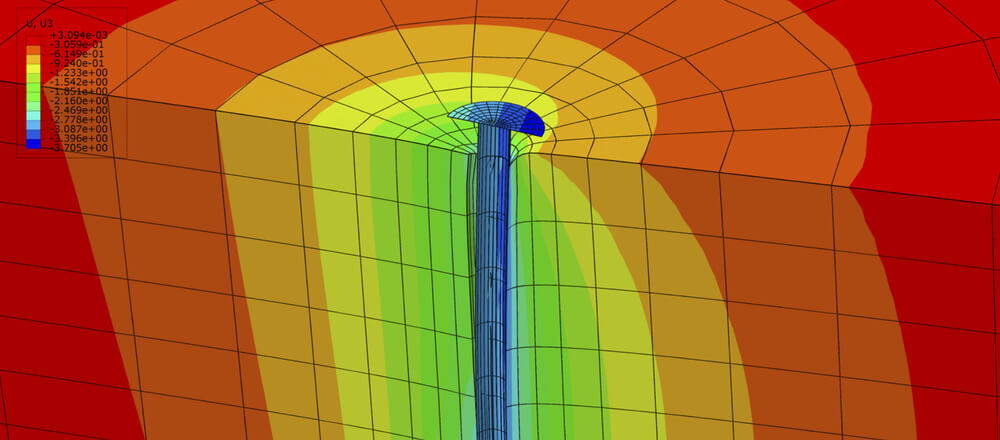 Screw-Piles