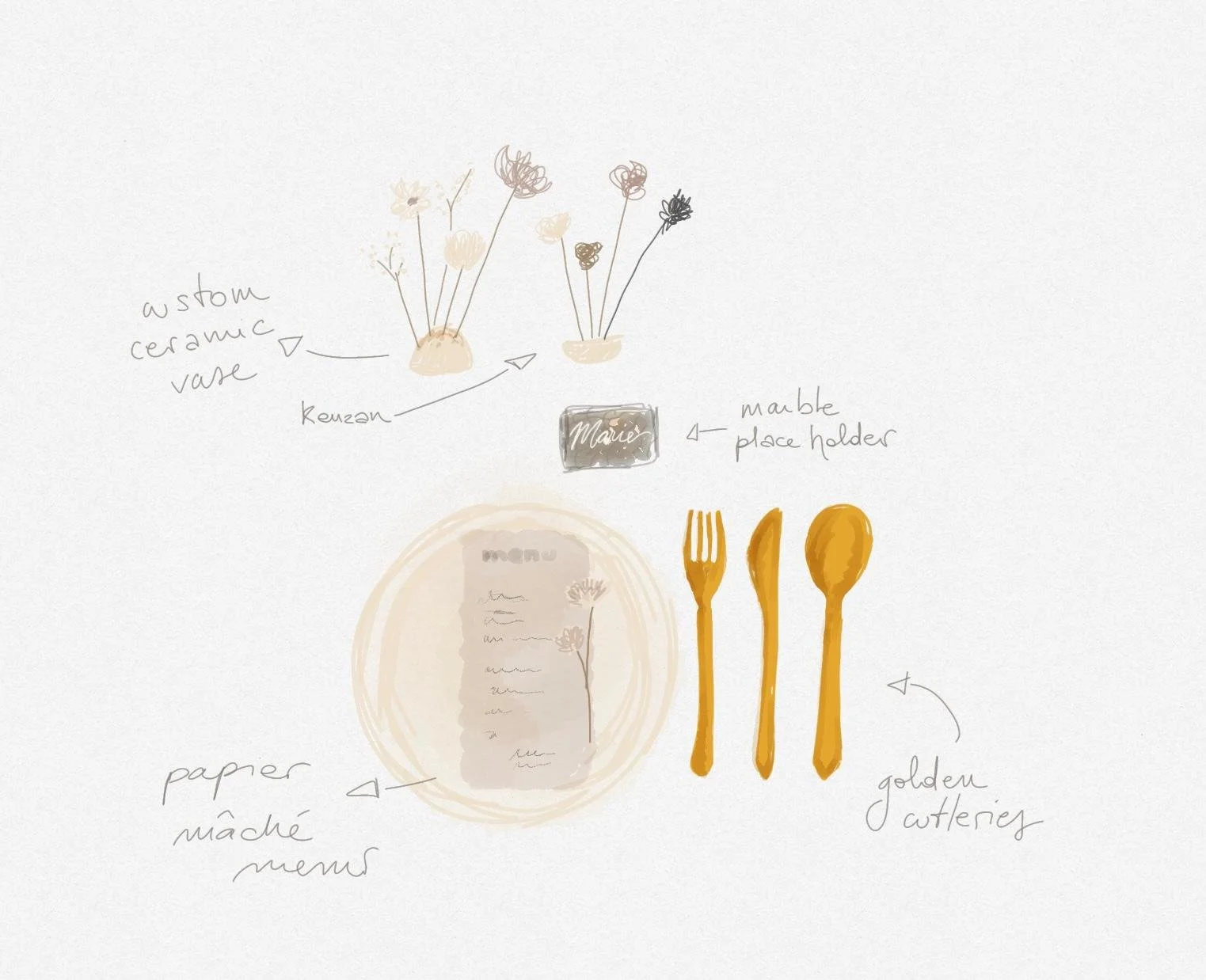 table wedding design.jpeg