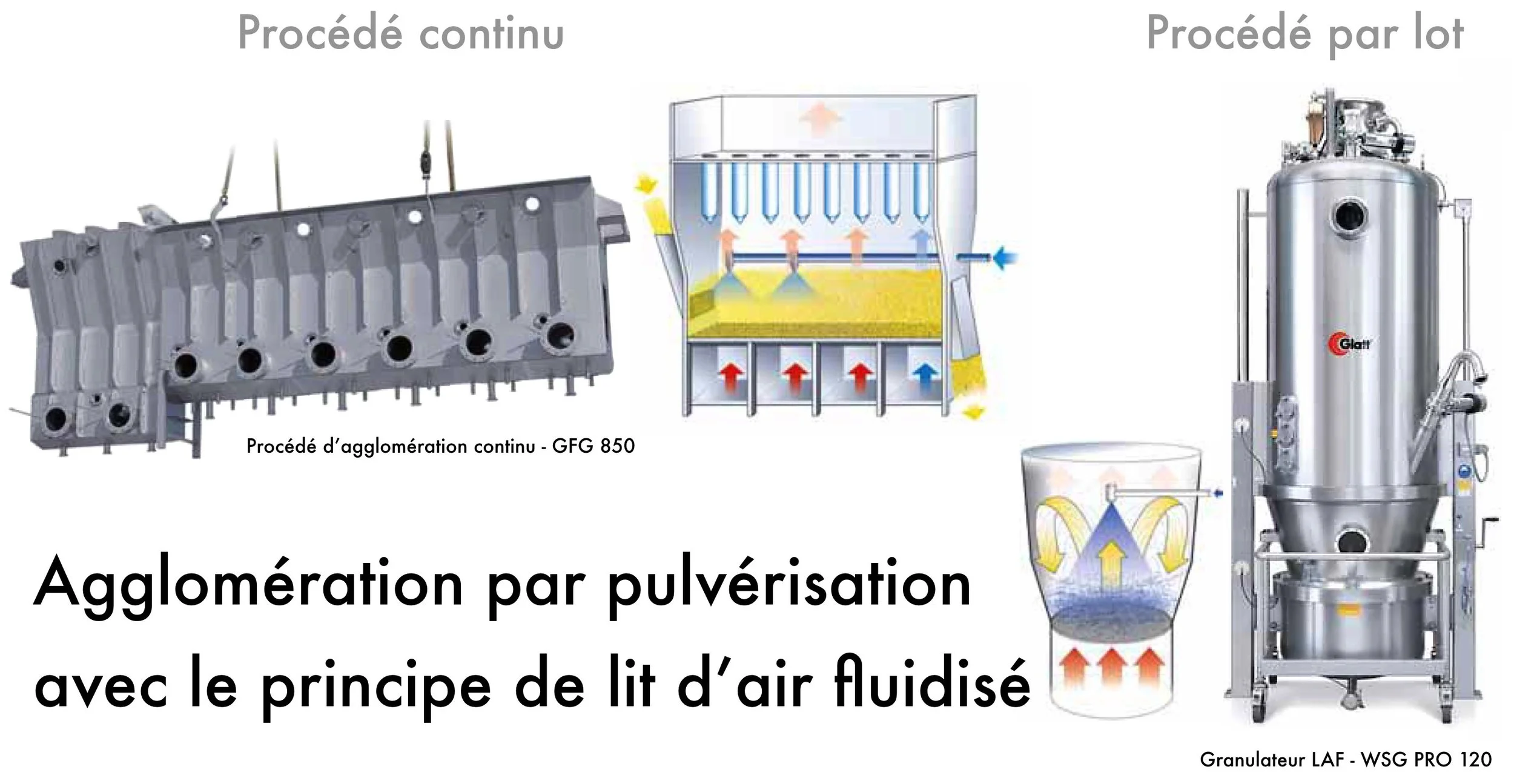 Agglomération LAF.jpg