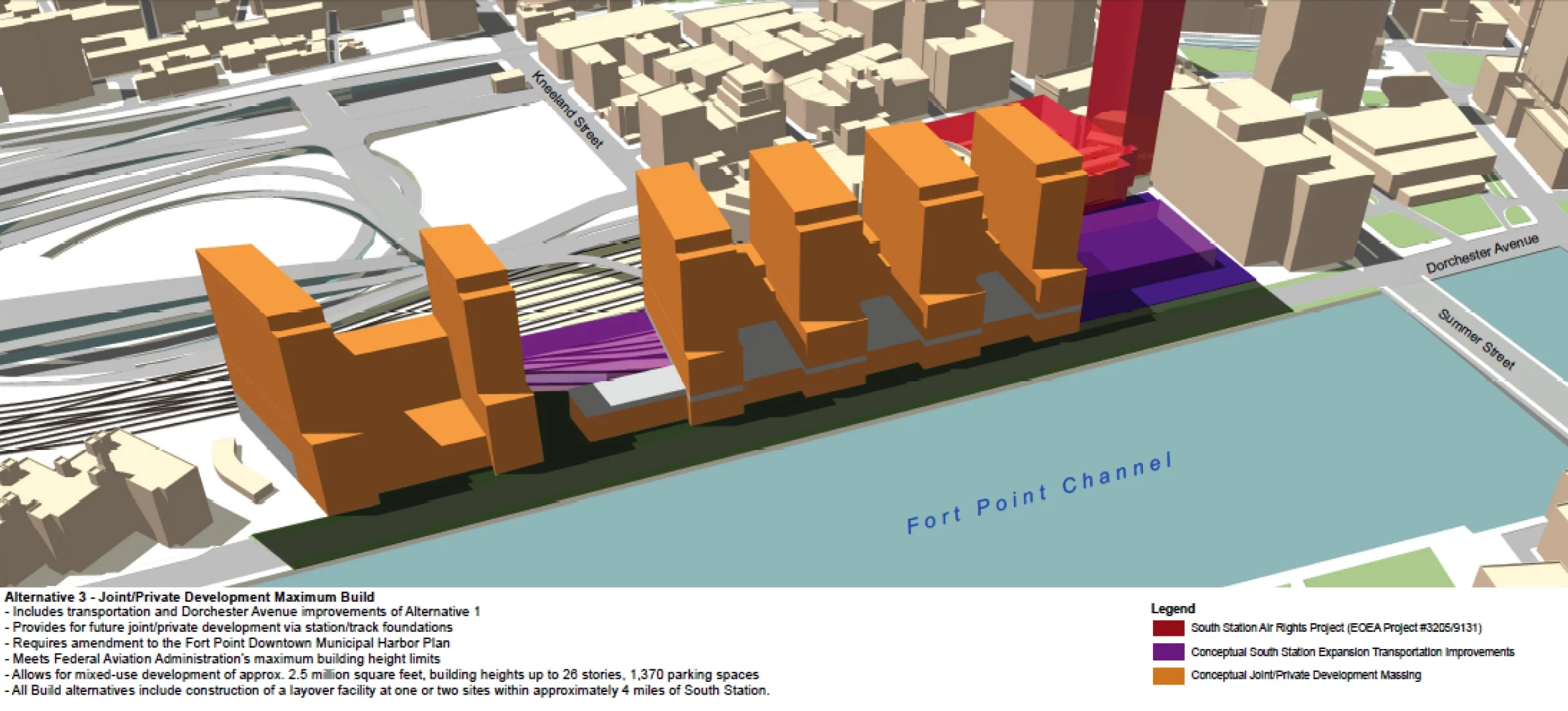 Model of SSX Proposed air rights development