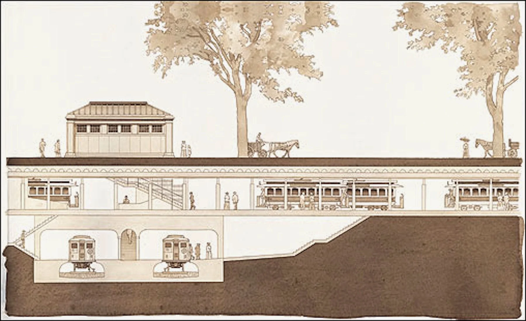 Cross Section through Park Street Station