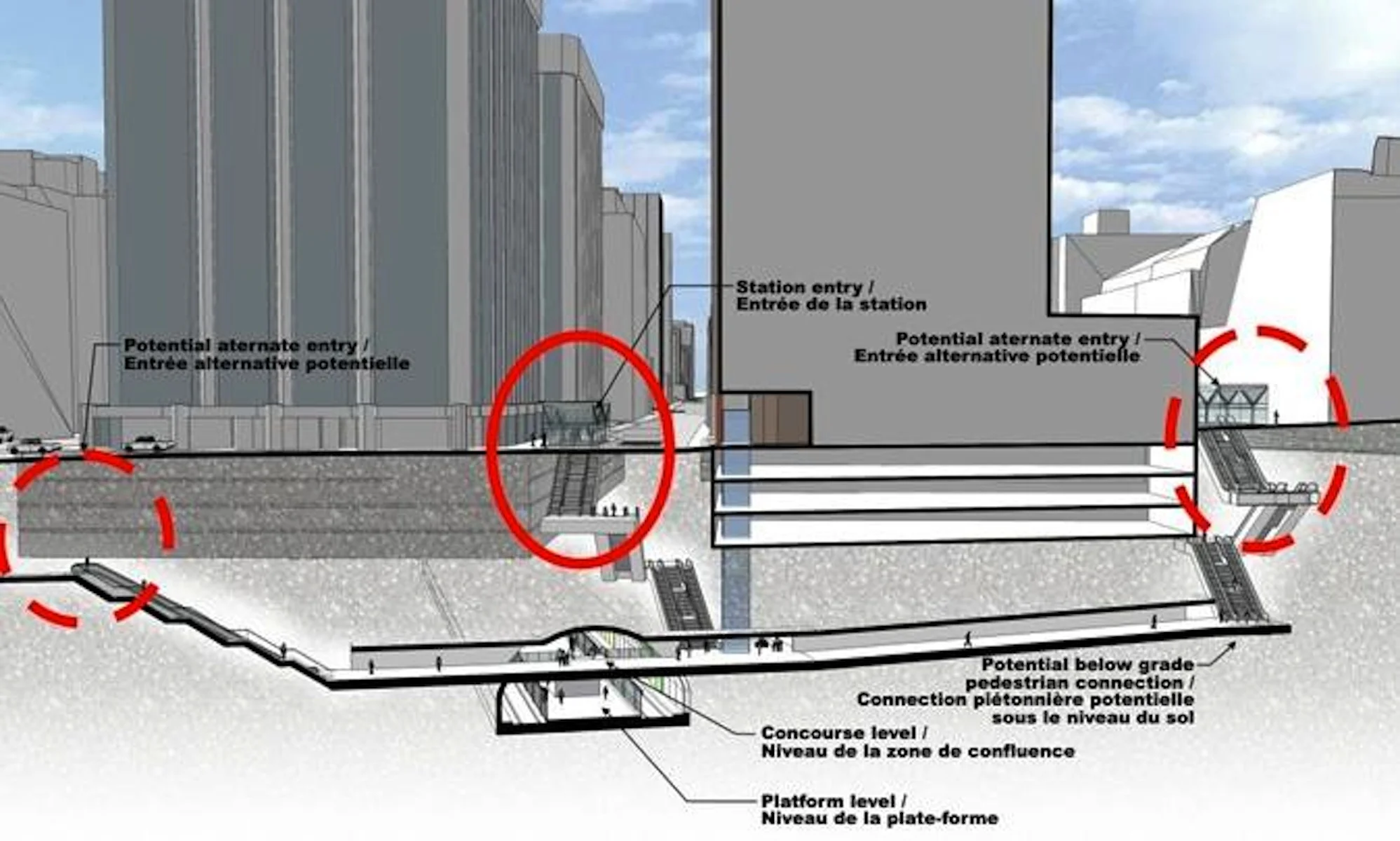 Ottawa station section