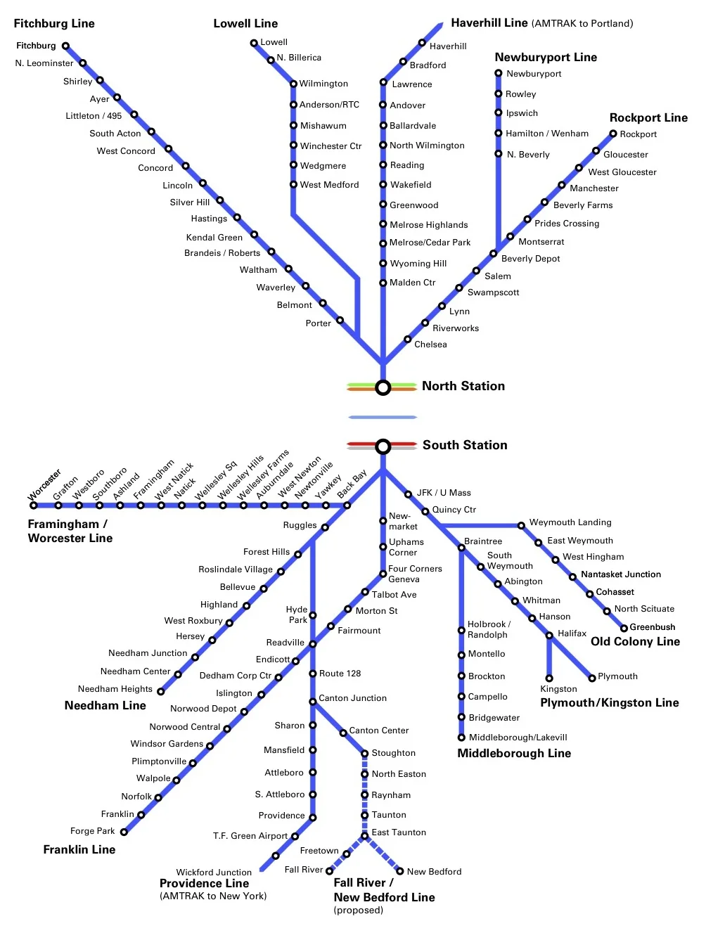 A Region Divided — North South Rail Link