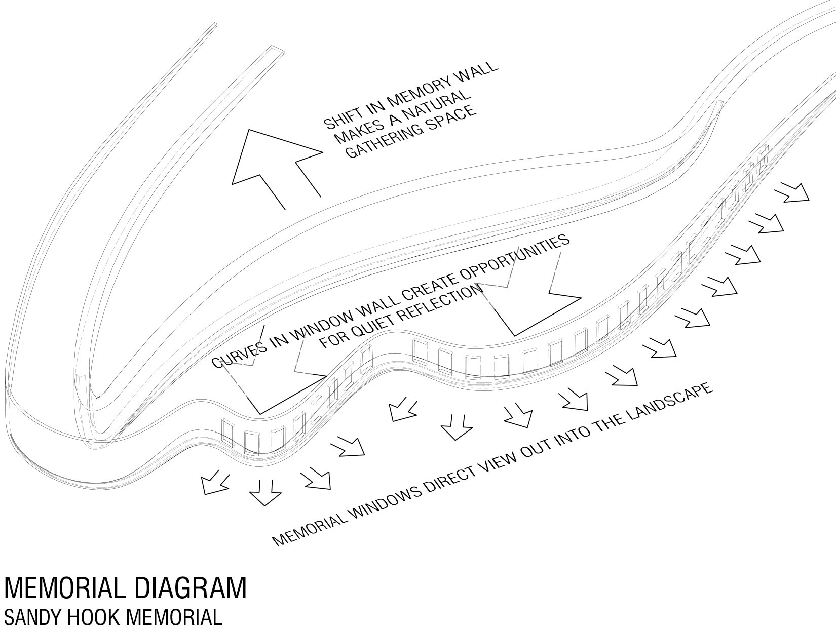 Sandy Hook Memorial Proposal_rev1-8.png