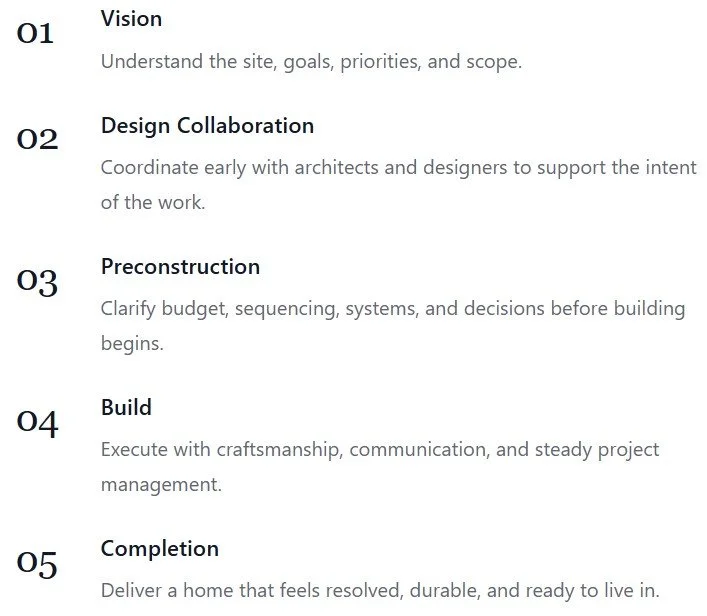 A list of five steps for a construction or design project, including Vision, Design Collaboration, Preconstruction, Build, and Completion.