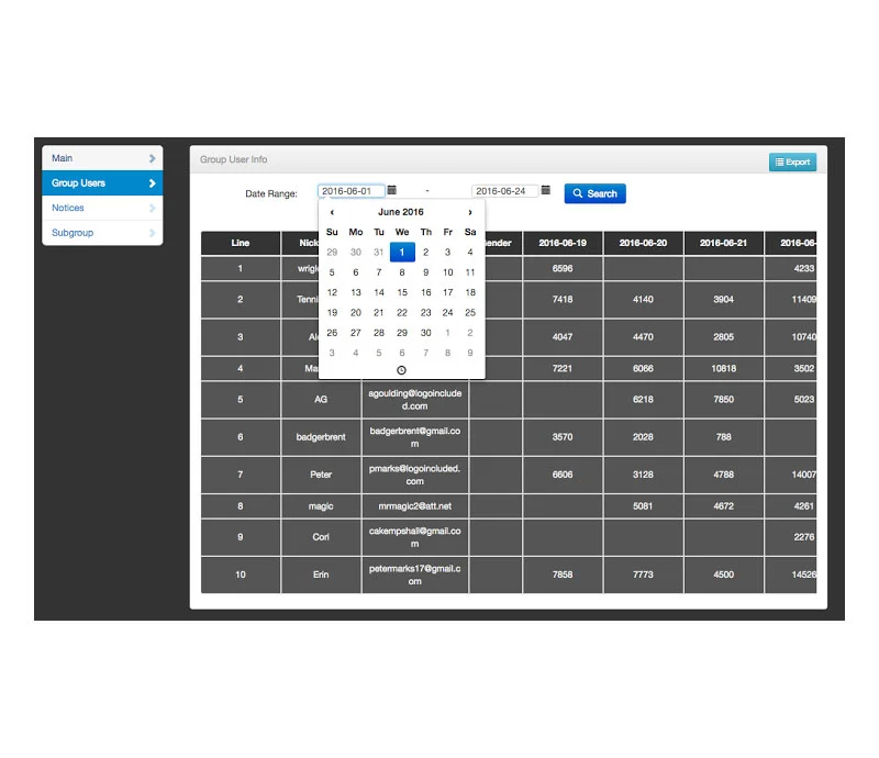 Admin Panel / Download Steps
