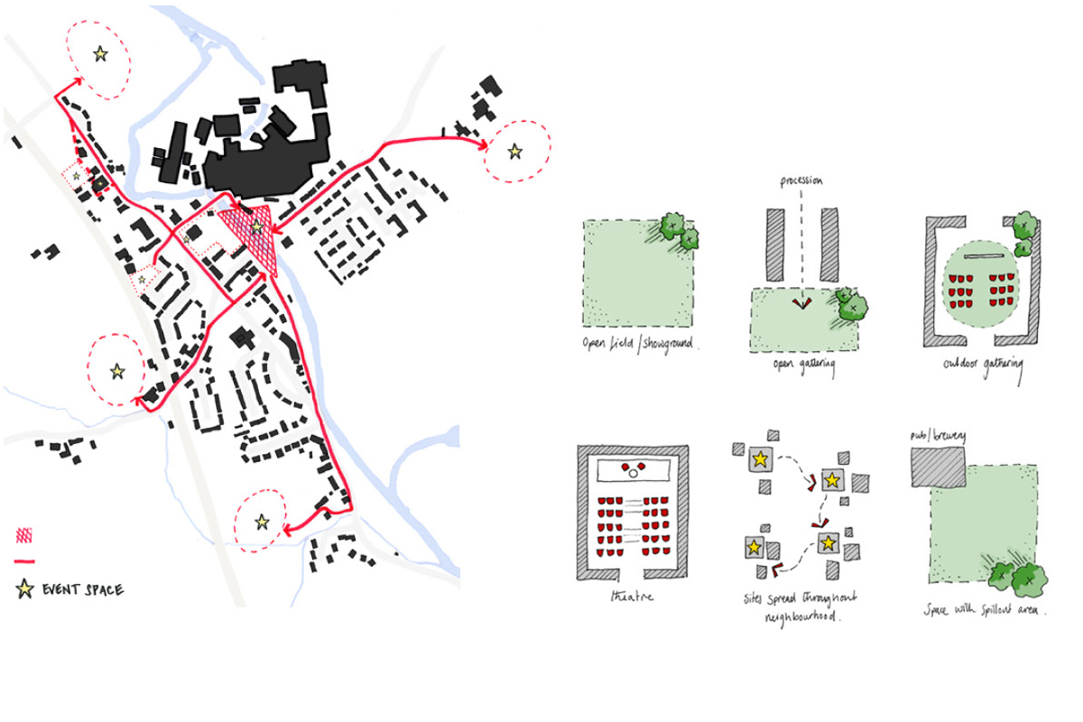 Burneside_Event_Typologies.jpg