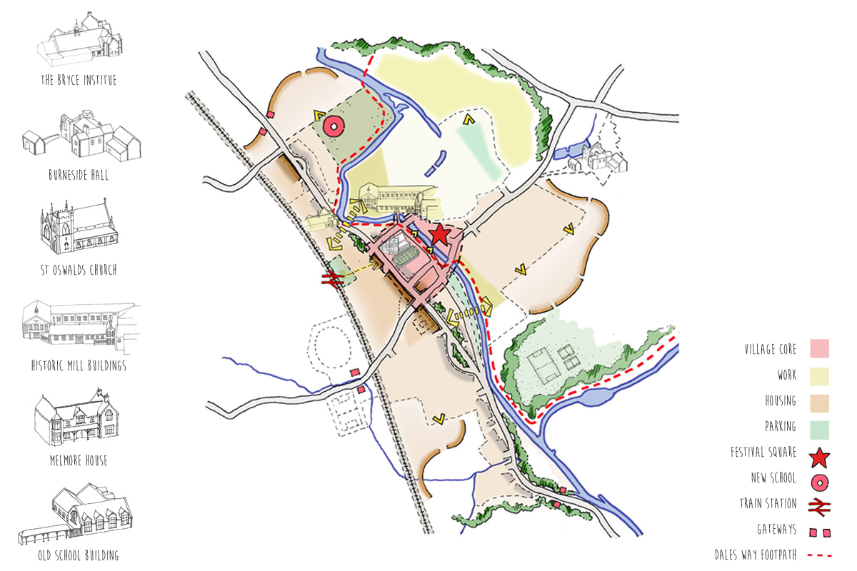 Burneside_Vision_Map_2.jpg