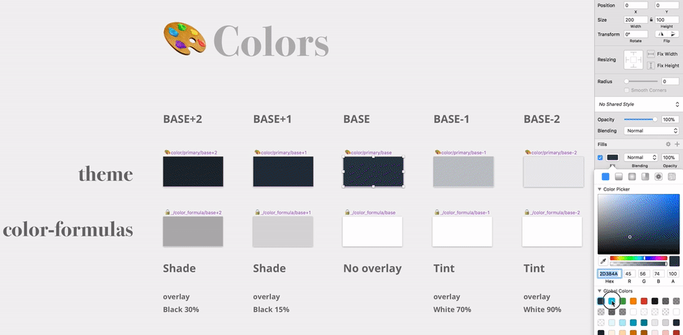 Building An Atomic Design System With Sketch Library Ux Blog