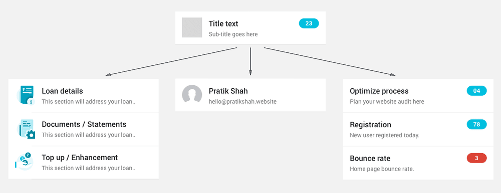 Building An Atomic Design System With Sketch Library Ux Blog