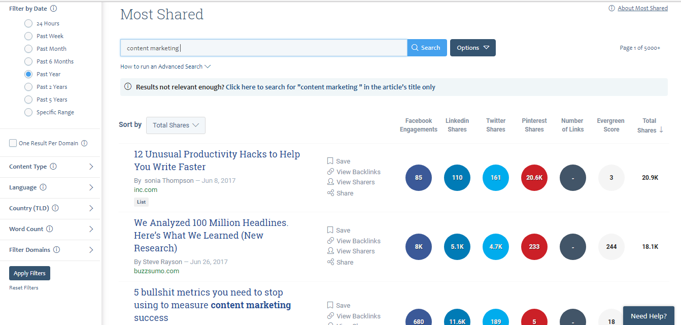 Buzzsumo is one of the top keyword research tools available