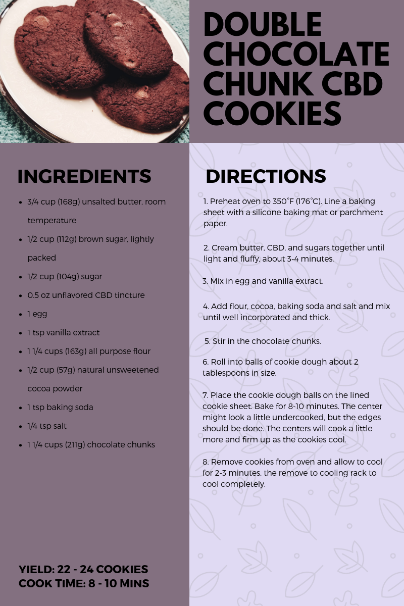 RECIPE: Double Chocolate Chunk CBD Cookies | Booklexia Content Marketing | Cannabis Content Marketing