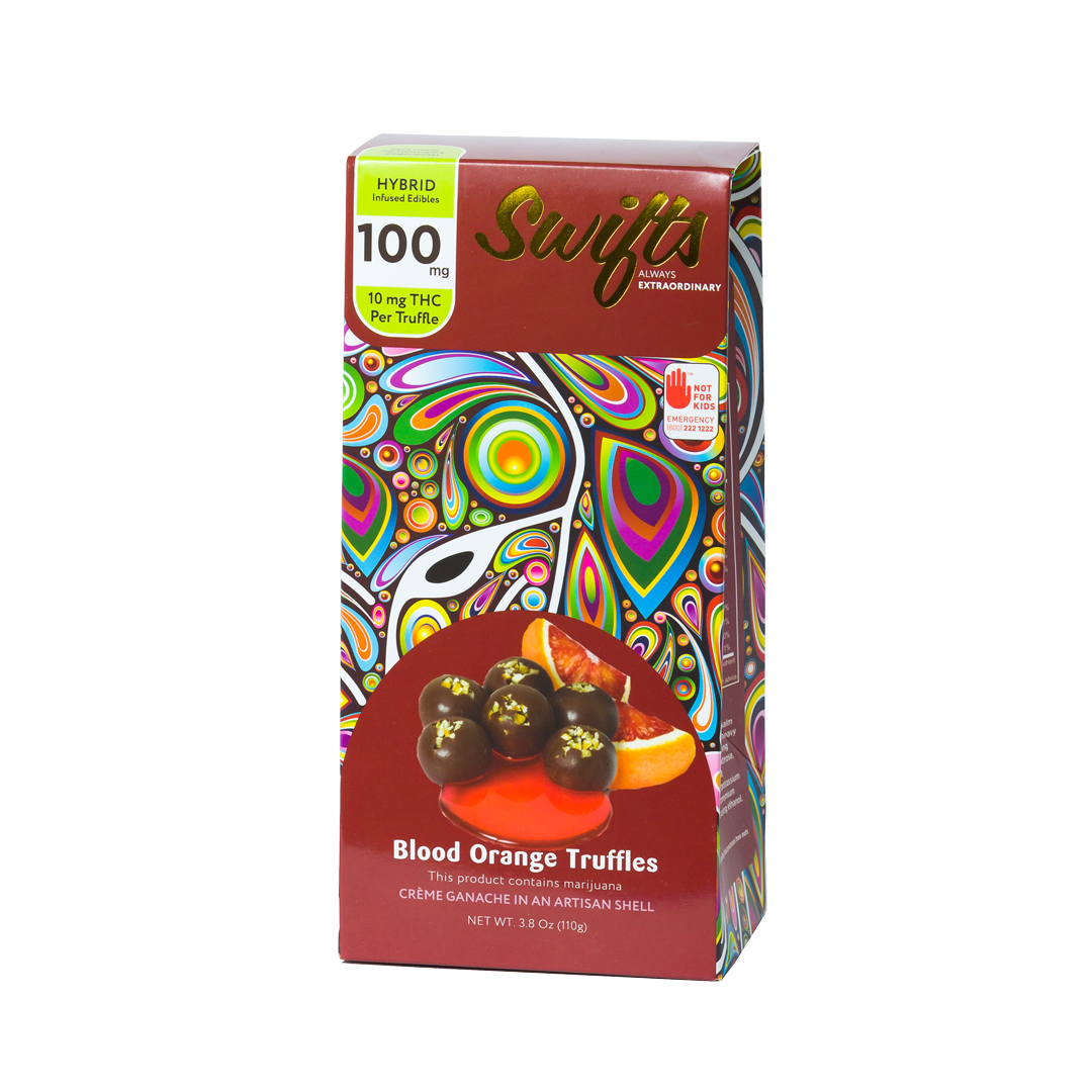 Best Edibles in San Diego