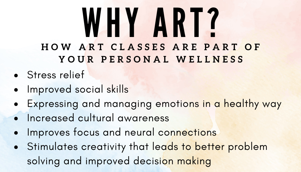 Art Classes — EDINBURG ARTS