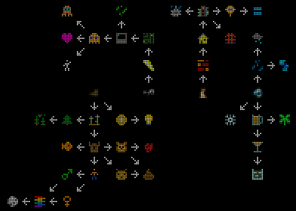 The final icon map shows all the discovered icons. Image courtesy of Evan Mackay, published under Creative Commons 4.0 licensing.