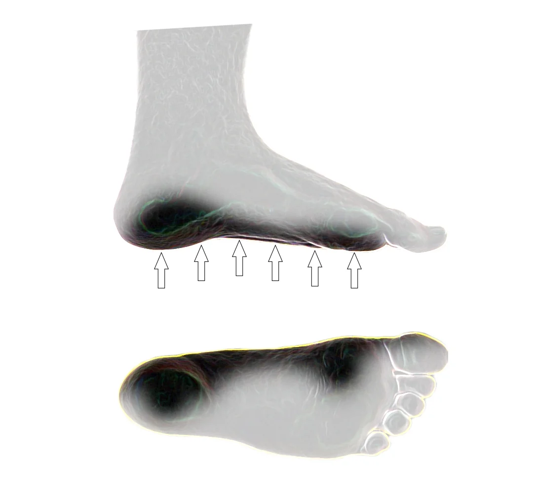 Tip #6:  The foot, the whole foot, and nothing but the foot