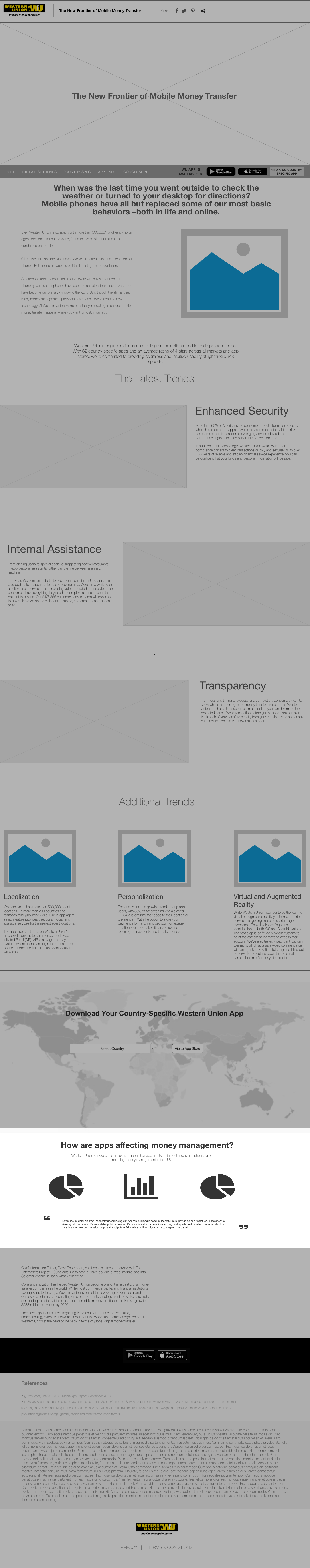 INITIAL ITERATION