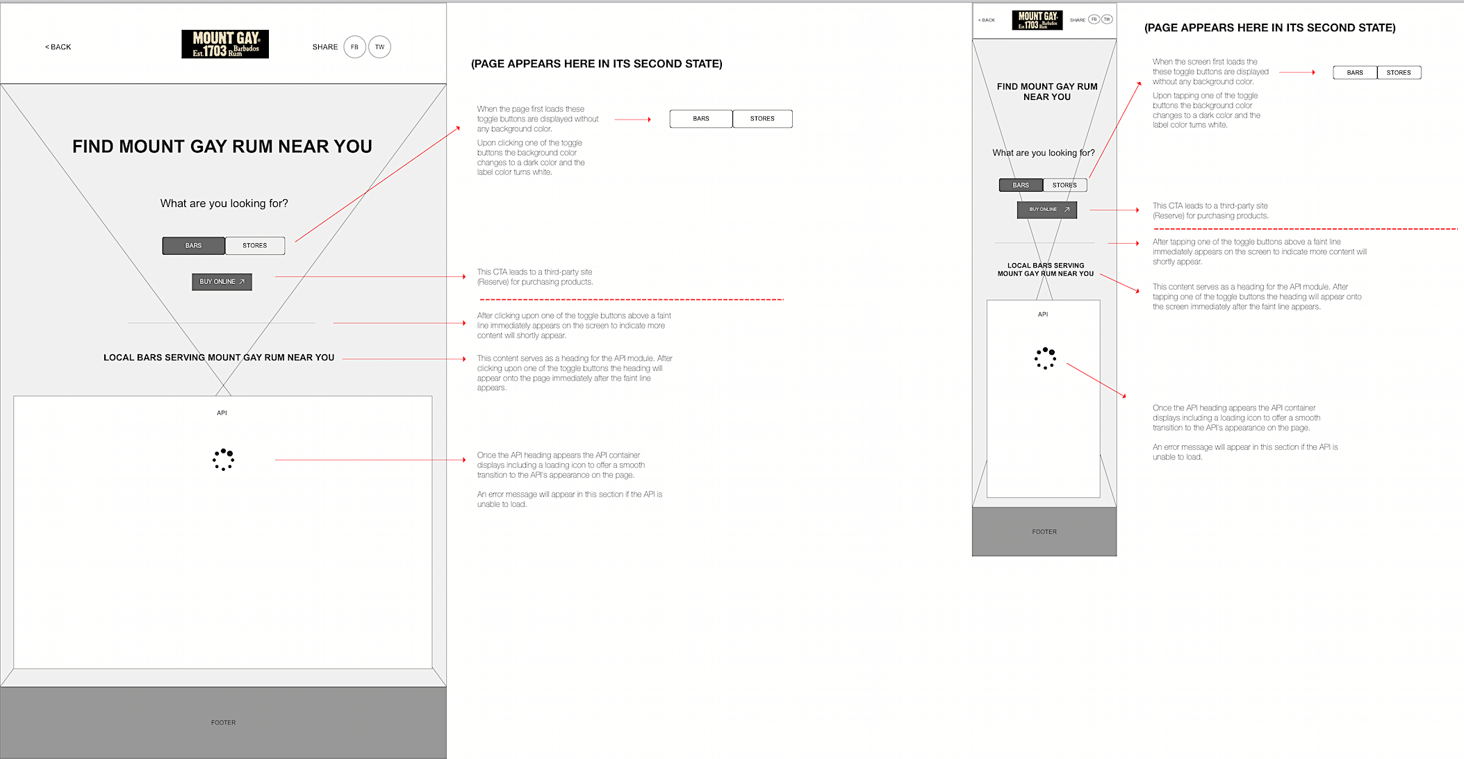 DESKTOP/TABLET & MOBILE WIREFRAMES (ANNOTATIONS NEEDED TO EXPLAIN PAGE INTERACTIONS) 
