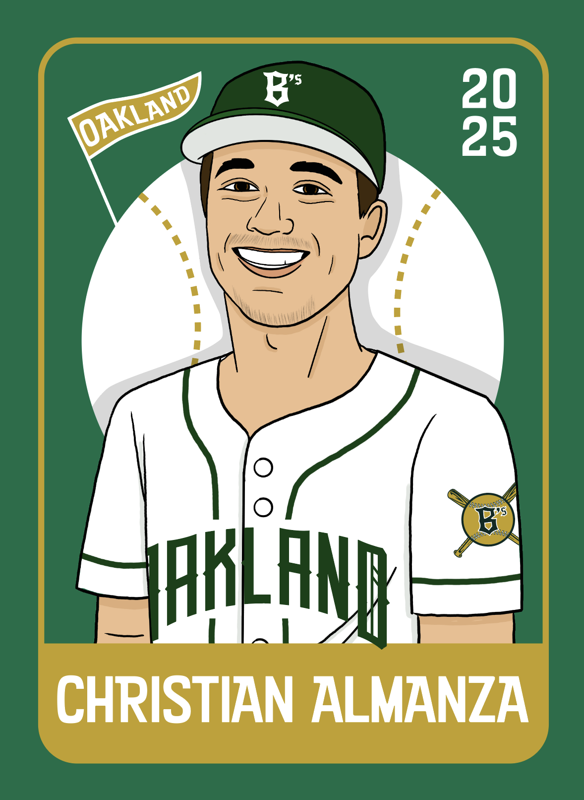 Screenshot 2026-02-04 at 12.16.54 PM.png