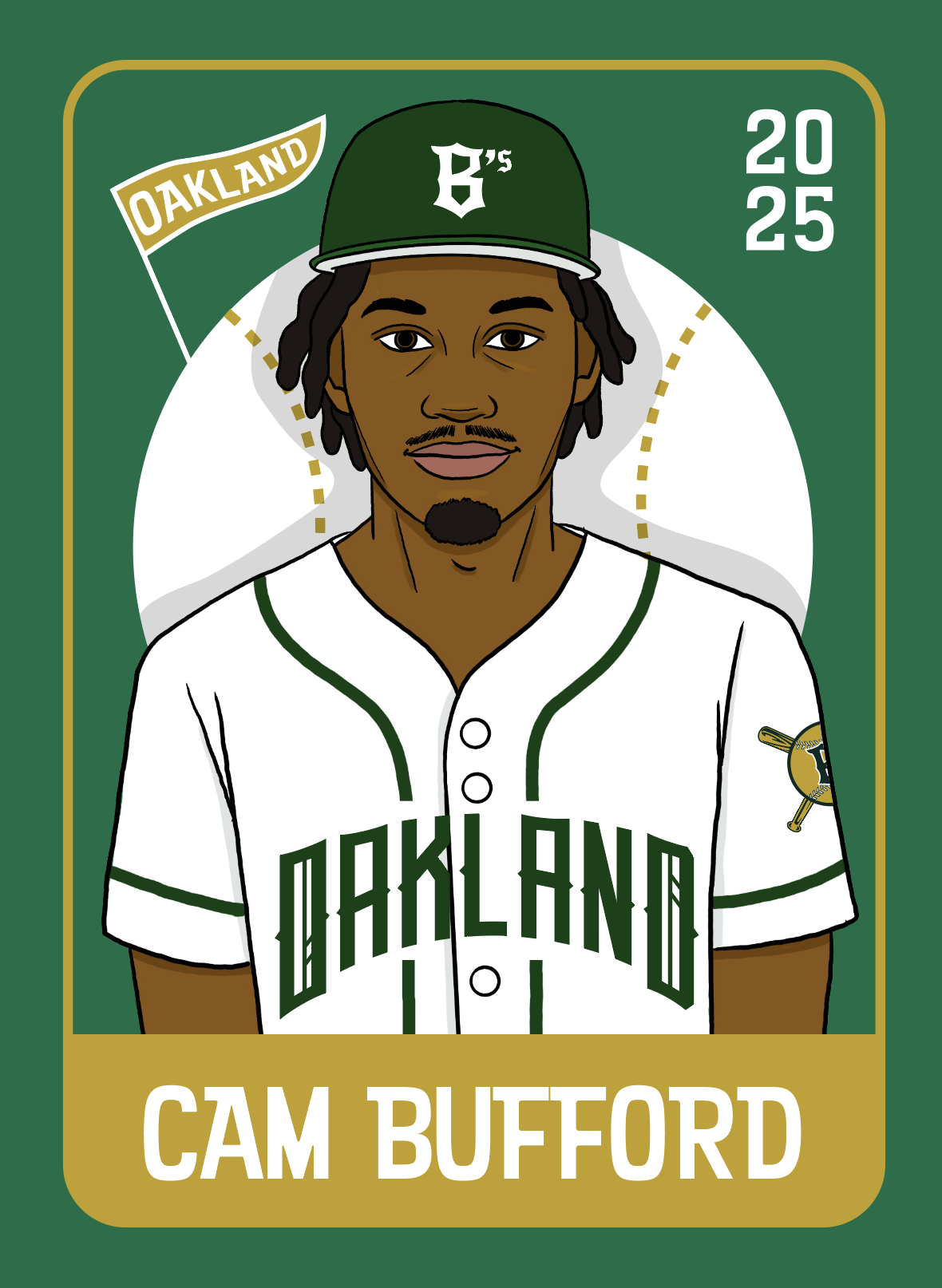 Screenshot 2026-02-04 at 12.17.13 PM.png