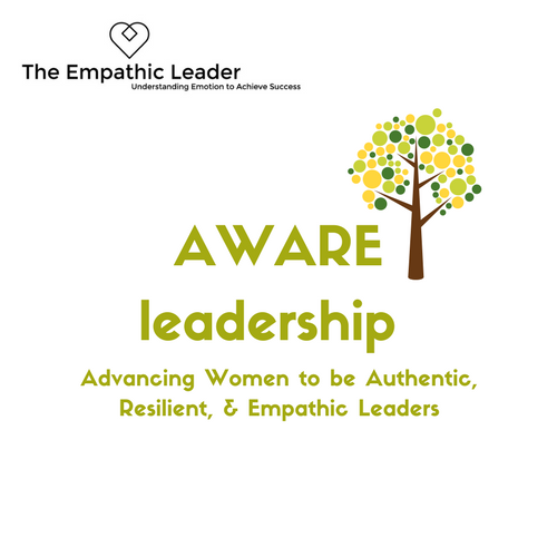AWARE Leadership.png