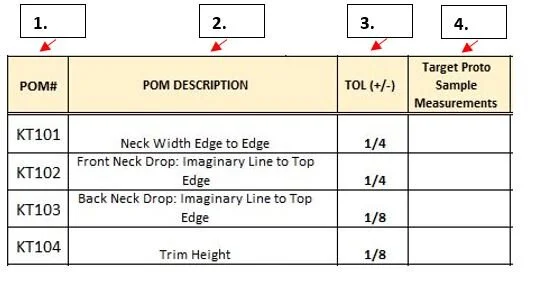 spec-sheet-points-measure