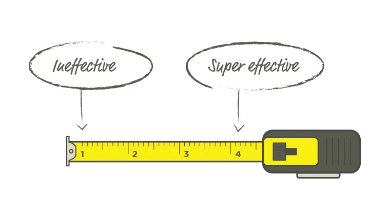 picture of measuring tape
