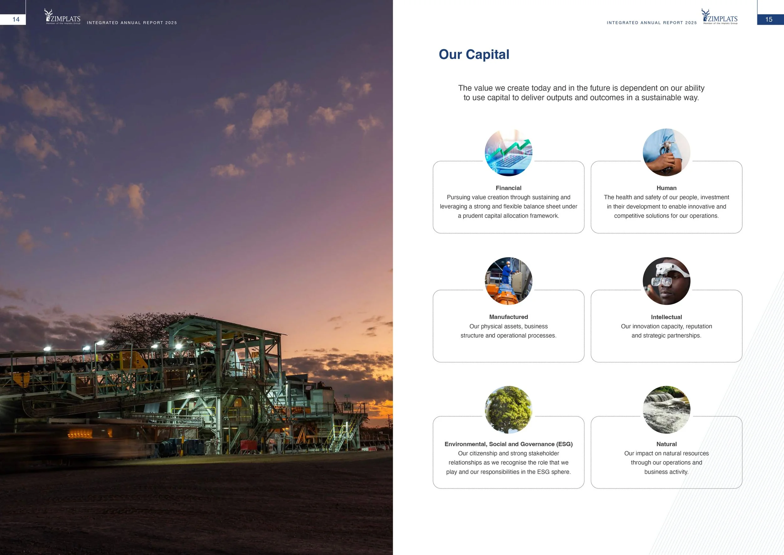 2025-Integrated-Annual-Report-8.jpg
