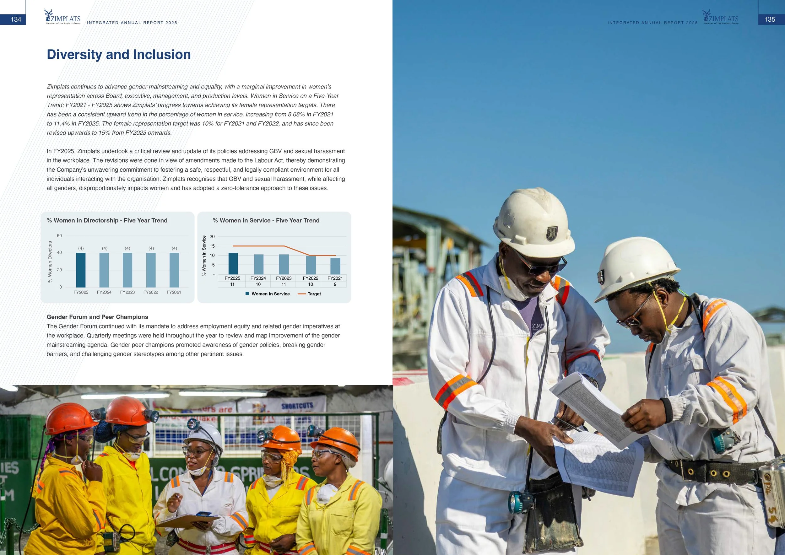 2025-Integrated-Annual-Report-68.jpg