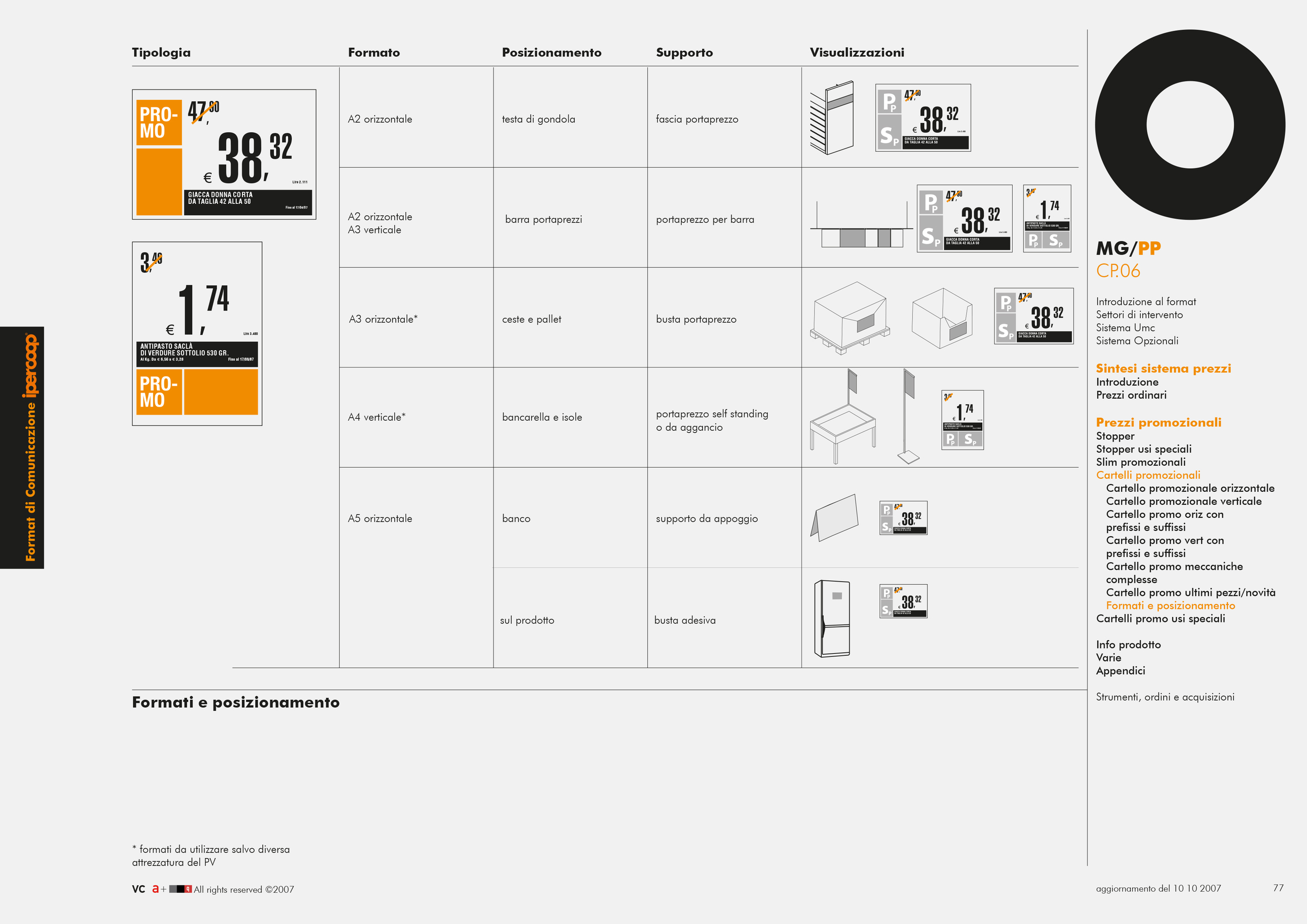 manuale-CONCEPT-14.jpg