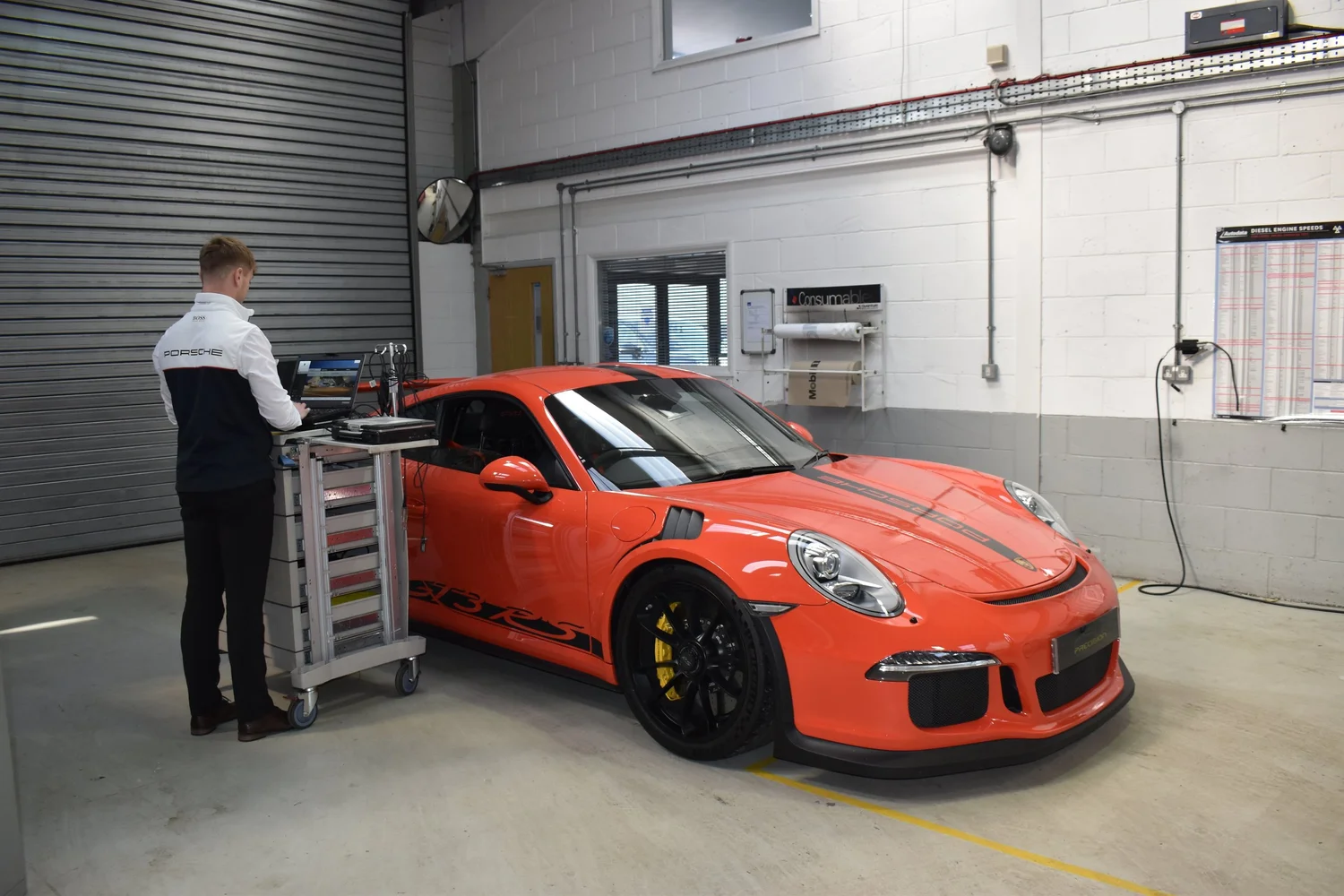 Precision Performance Tuning