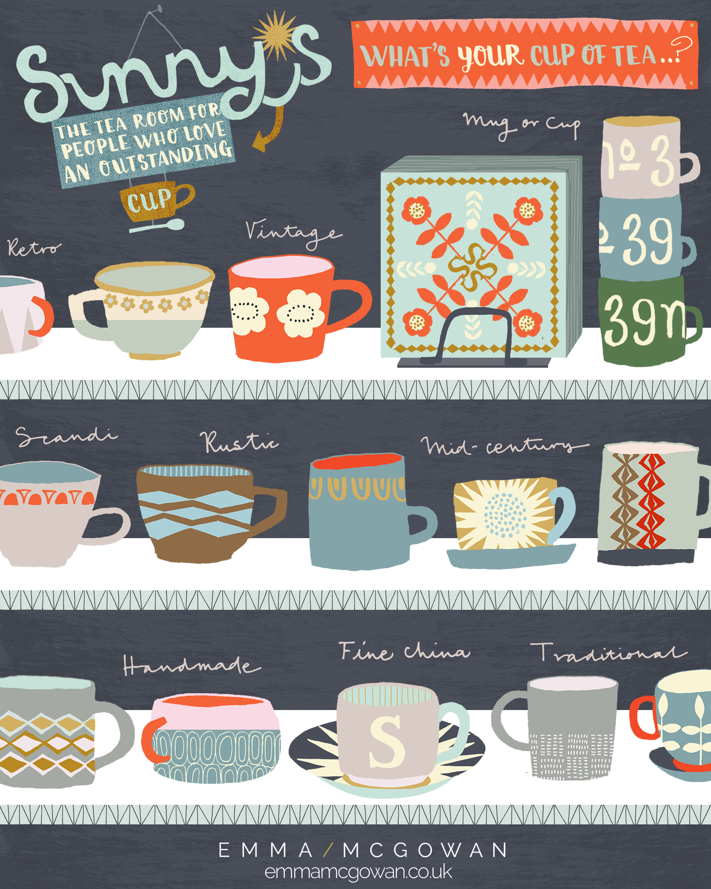 Tea cup and paper napkin designs for Sunny Spindler, the owner of a pastry shop who is opening a tea room. All images © Emma McGowan.