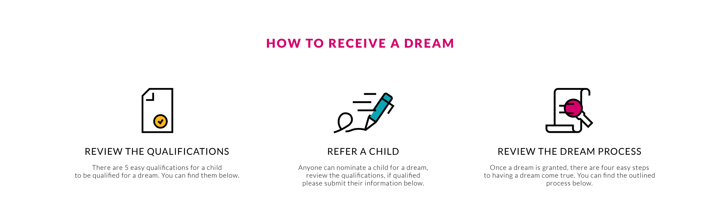 how_to_get_a_dream.png