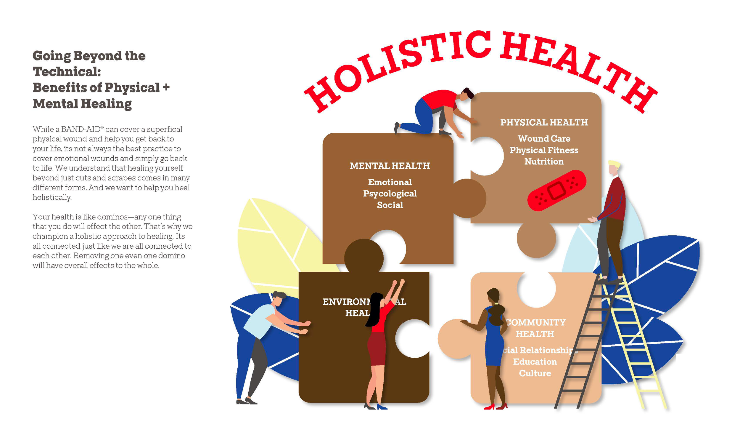 Band-Aid_Resilence_Website-37.png