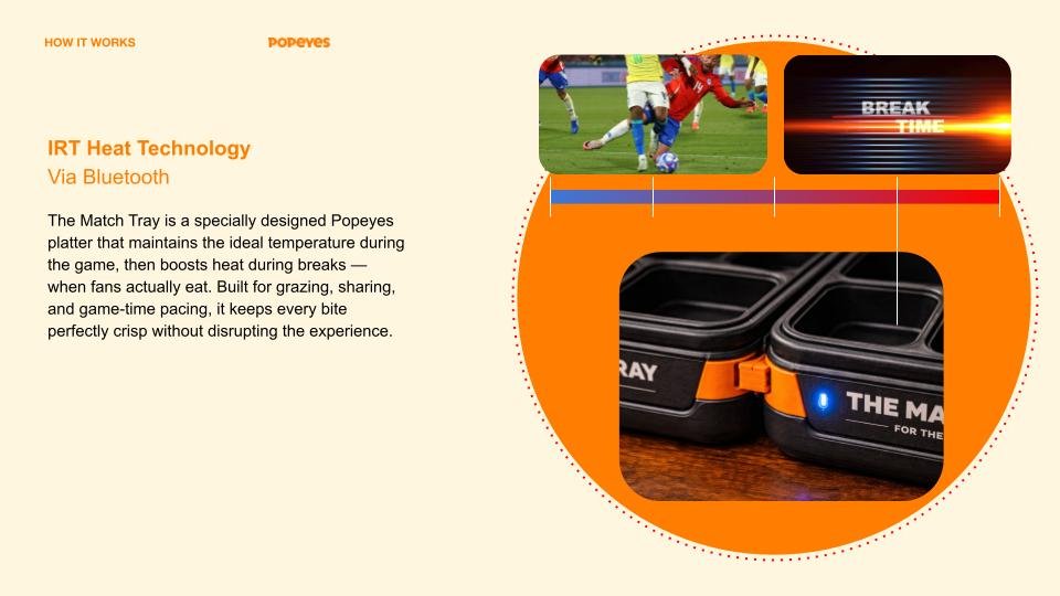 Popeyes Page 8 HowitWork-2.jpg