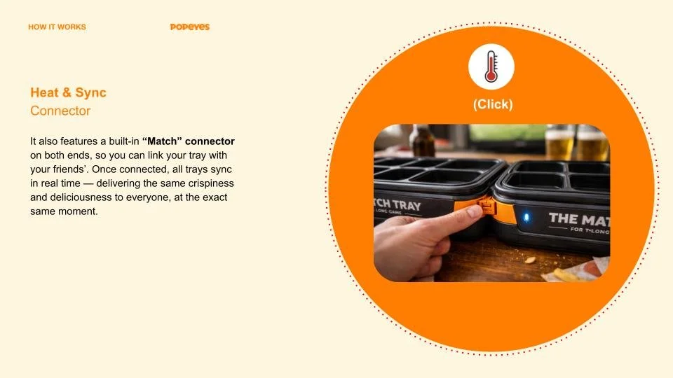 Popeyes Page 9 HowitWorks-3.jpg