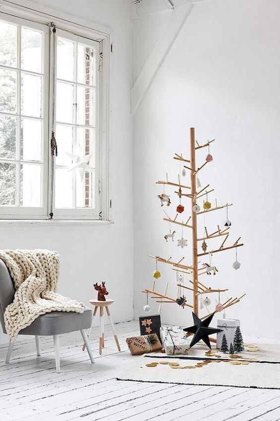 Beeld: Pinterest