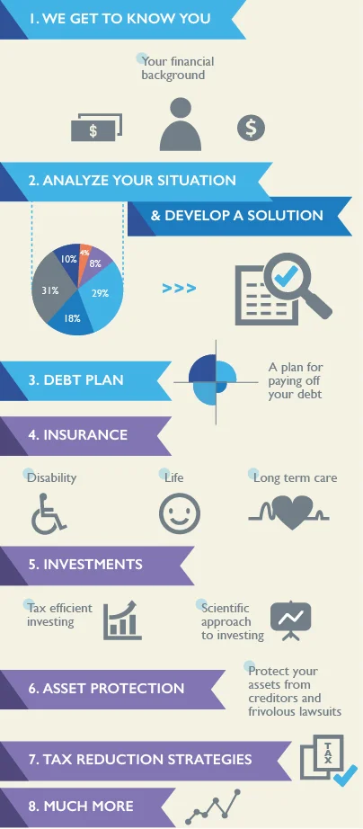 practicing-doctor-financial-advisor.png