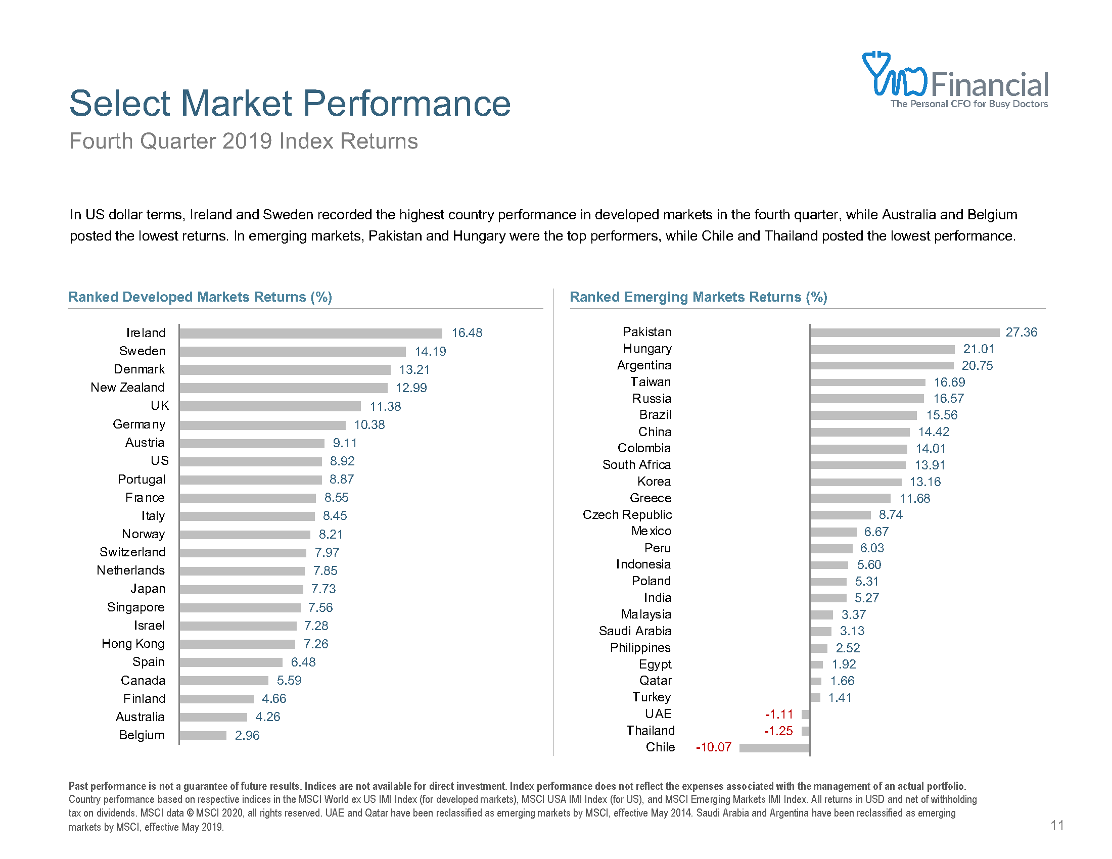 Q4 Market Review_Page_11.png