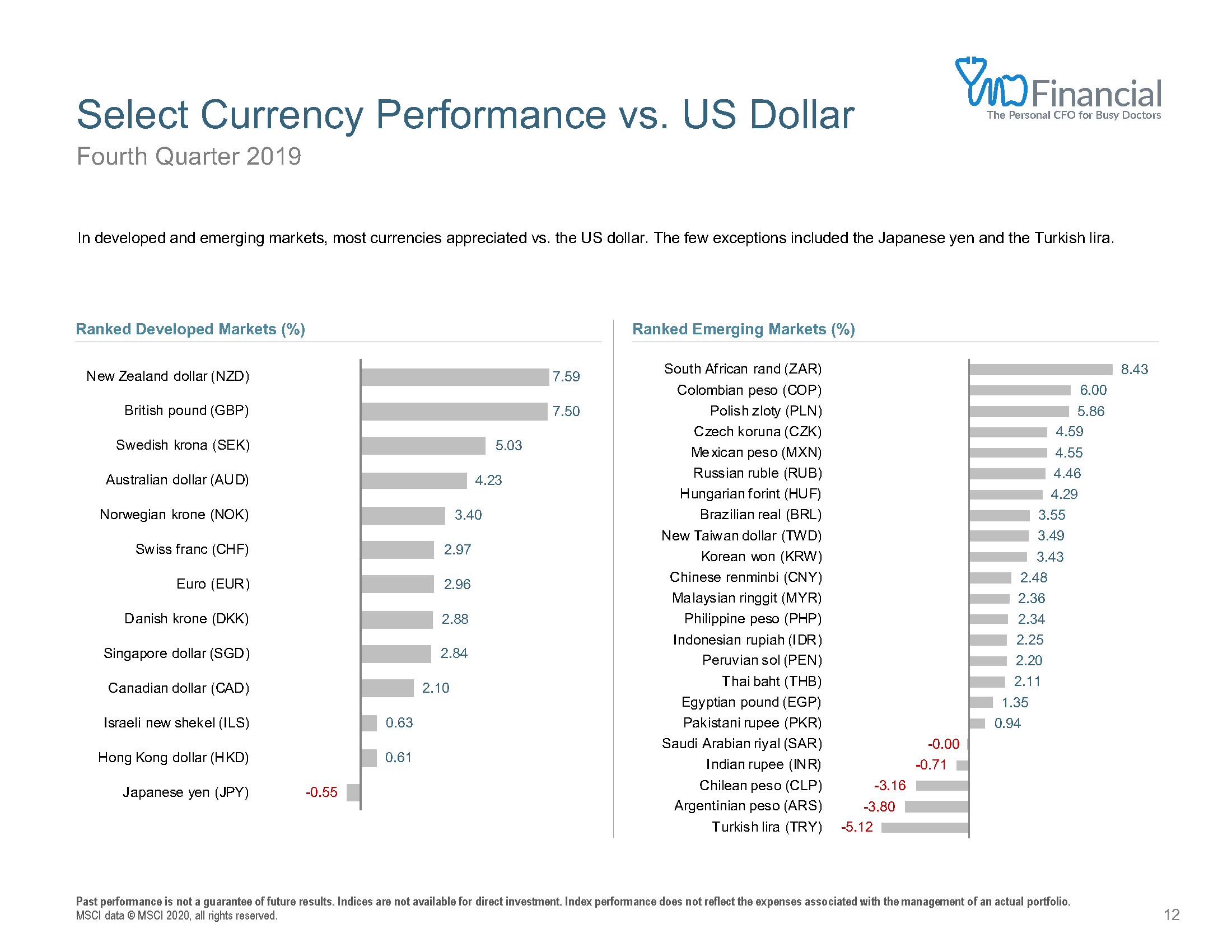 Q4 Market Review_Page_12.png