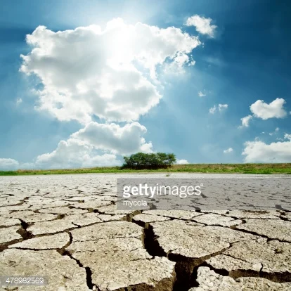 Problem: Soil Health & a Warming Climate