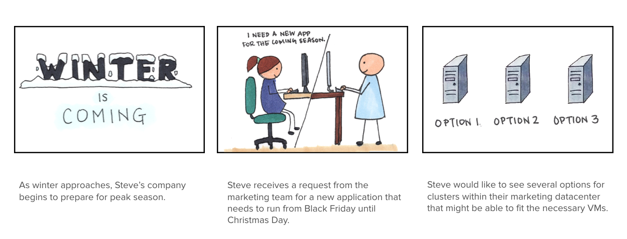 What If Storyboards.png